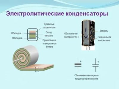 Как работает электролитический конденсатор
