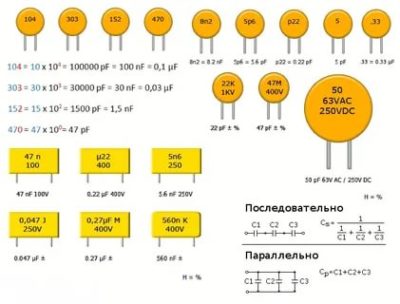 Как определить емкость конденсатора по маркировке