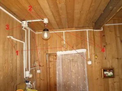 Как правильно сделать проводку в деревянном доме