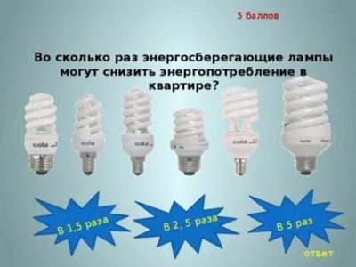 Как долго работает энергосберегающая лампа