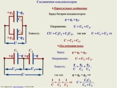 Как складываются емкости конденсаторов
