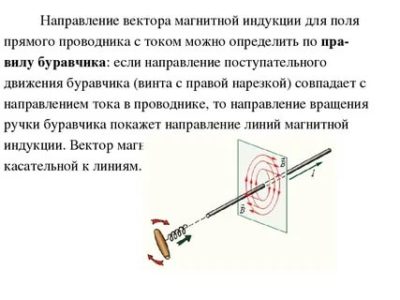 Как направлен вектор индукции магнитного поля прямого проводника с током