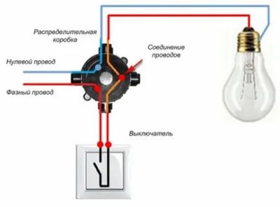 Как подключить лампочку и выключатель