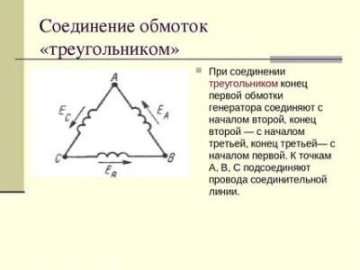 Что такое соединение треугольником