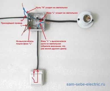 Как подключить лампочку и выключатель