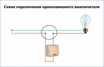 Как сделать выключатель на свет