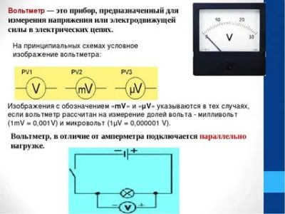 Что измеряет вольтметр и амперметр