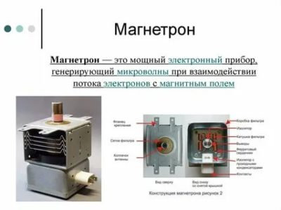 Что такое магнетрон и как он работает
