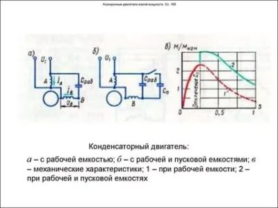 Как определить мощность однофазного асинхронного двигателя